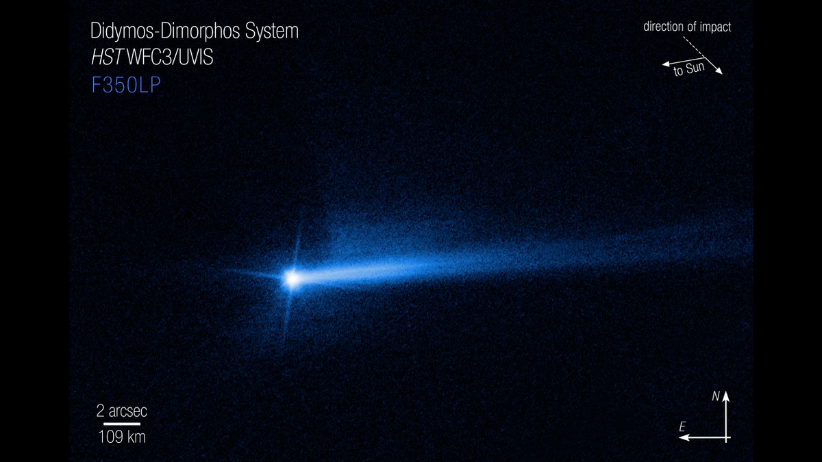 Amerykańska sonda DART (Double Asteroid Redirection Test) w kontrolowany przez naukowców z NASA sposób zderzyła się z asteroidą Dimorphos, fot. https://hubblesite.org