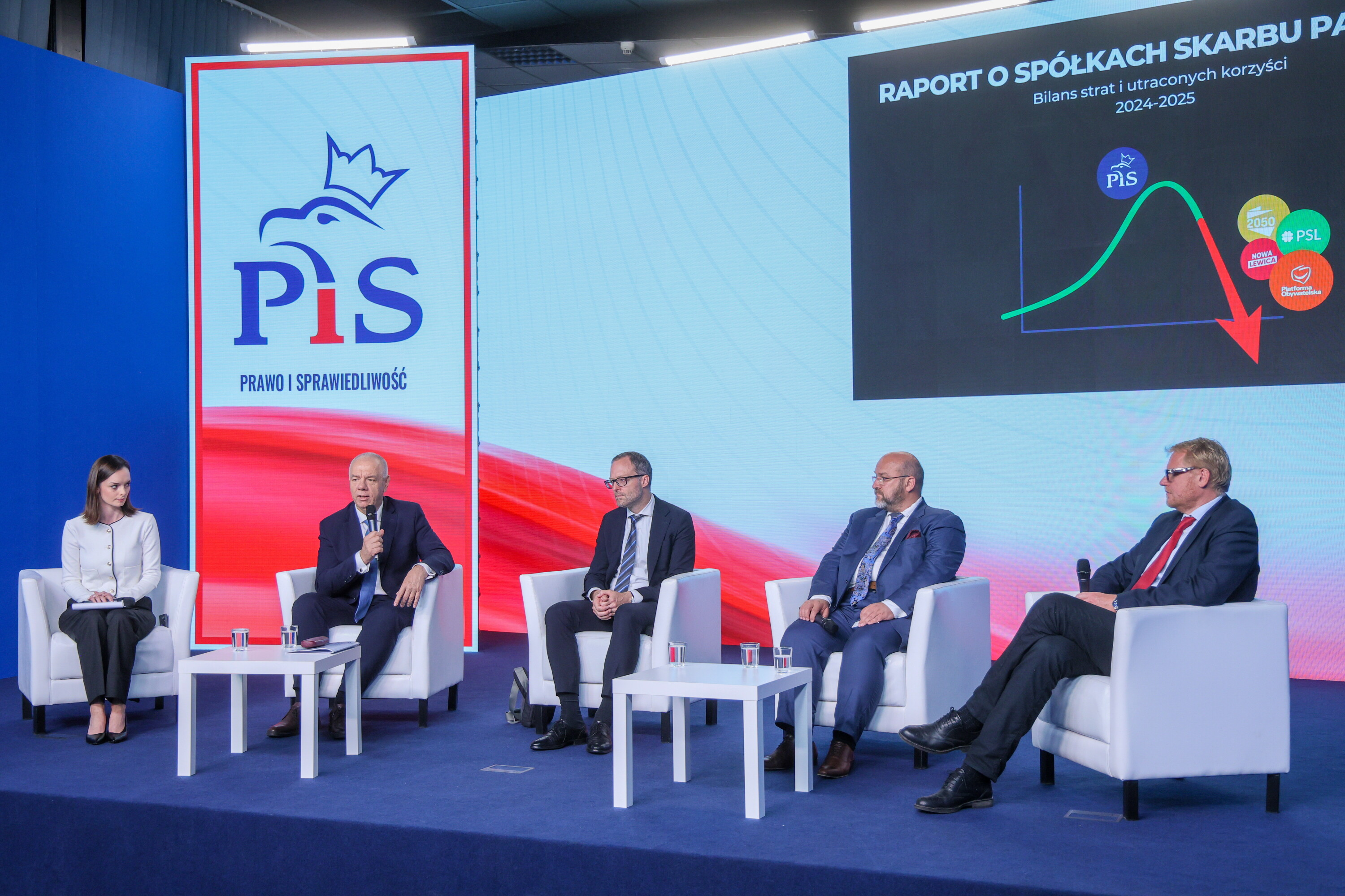 PiS atakuje rząd: raport o stratach w spółkach SP