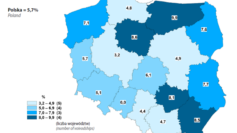 Stopa bezrobocia we wrześniu 2018 r. najniższa od 1990 r