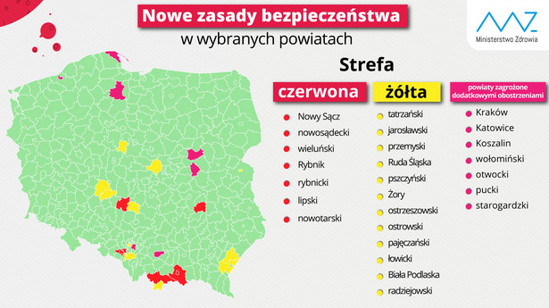 Powiaty według kategorii obostrzeń COVID-19.