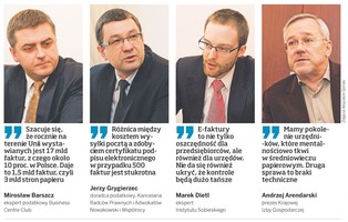 Trzeba szybko wprowadzić e-faktury - debata Dziennika Gazety Prawnej