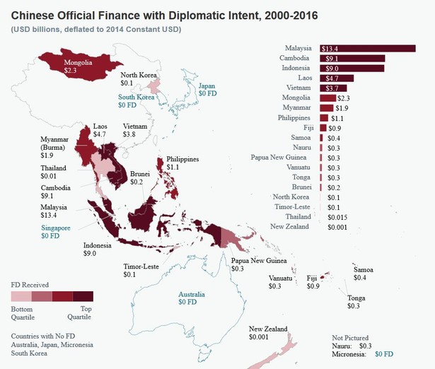 Dyplomacja finansowa Chin w Azji Południowo-Wschodniej. Źródło: Raport "Ties that bind" AidData. https://www.aiddata.org/china-public-diplomacy