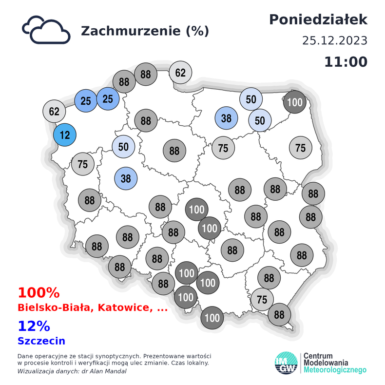 Dziś mamy bardzo pochmurny dzień