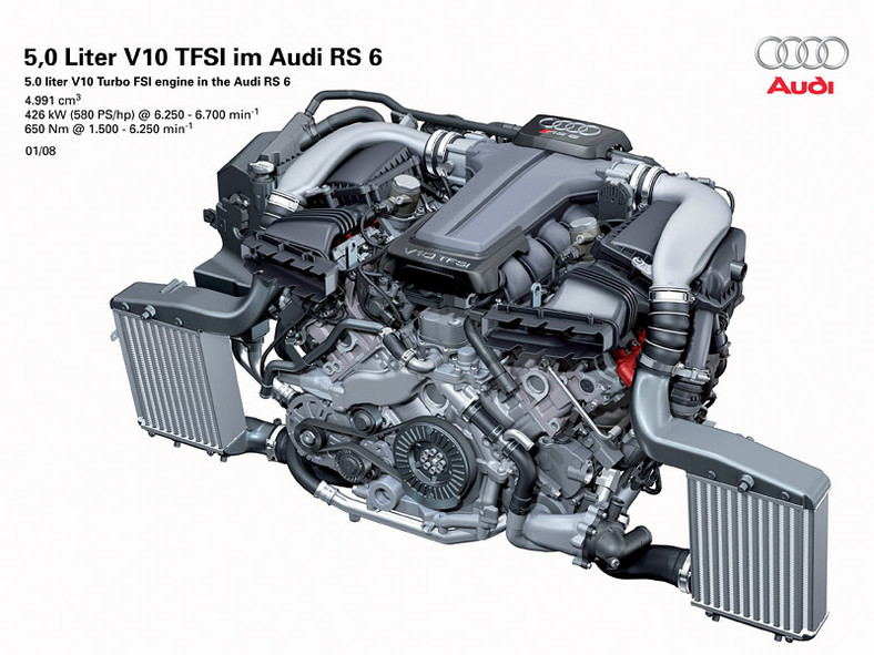 Audi RS6 Avant: supermocne kombi idzie do sprzedaży