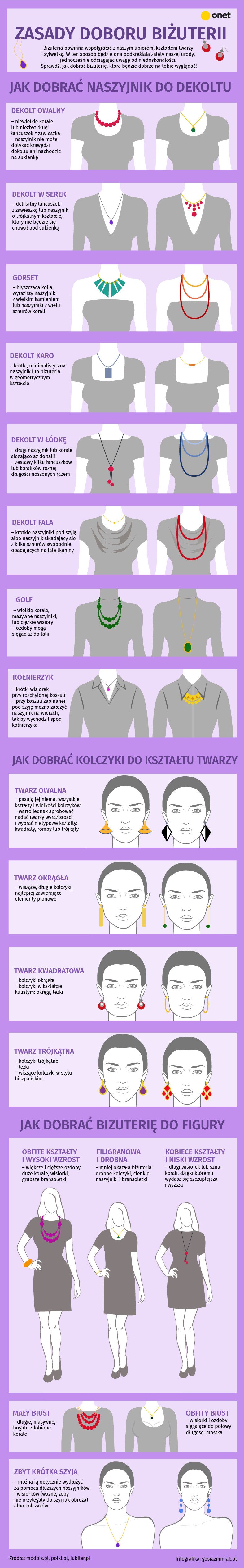 Jak dobrać biżuterię do kształtu twarzy [INFOGRAFIKA]