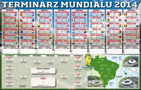 Mundial 2014: Terminarz mistrzostw świata 2014 - MŚ 2014
