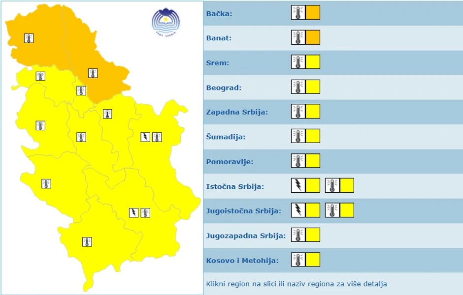Meteoalarm za nedelju