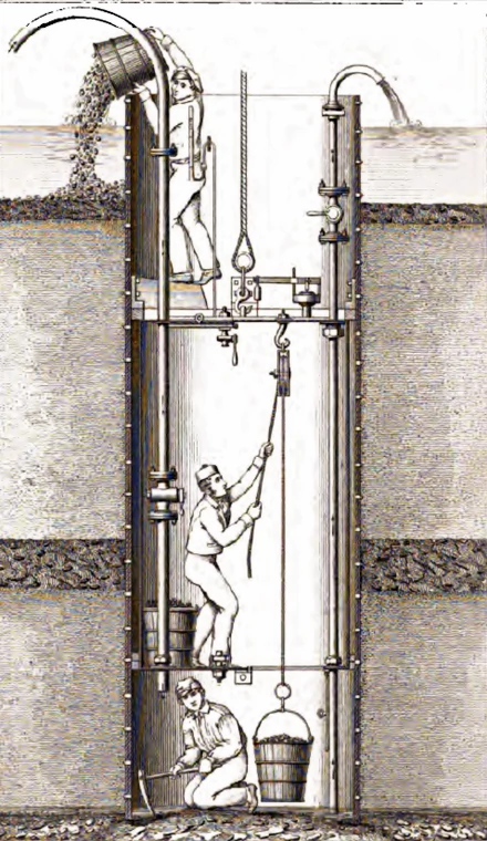 Rysunek kesonu otwartego z 1846 roku