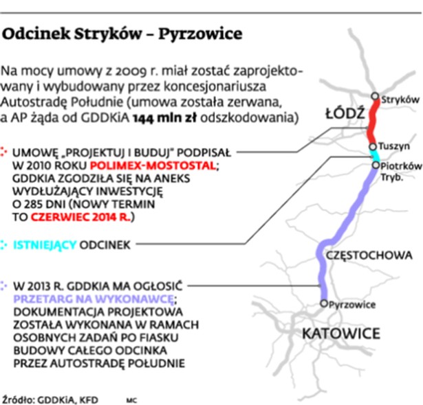 GDDKiA zapłaci dwa razy za projekt odcinka A1?