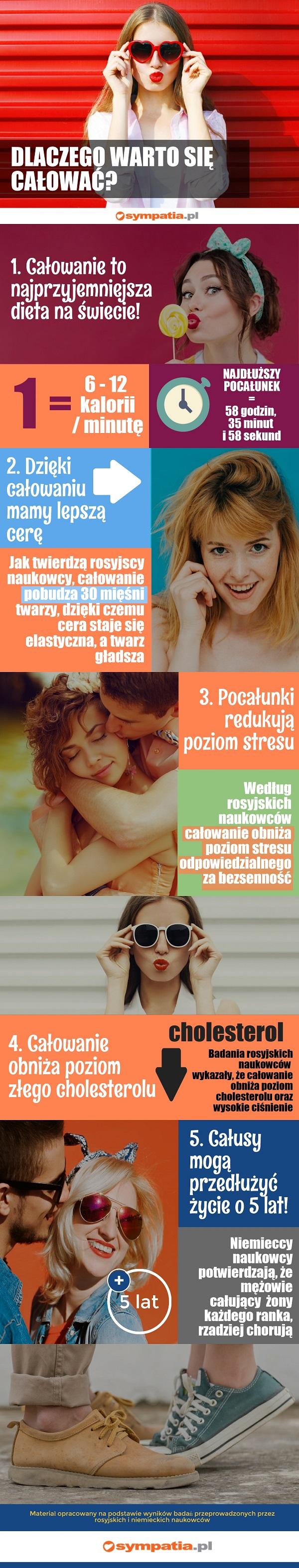 5 powodów, dlaczego warto się całować [infografika]