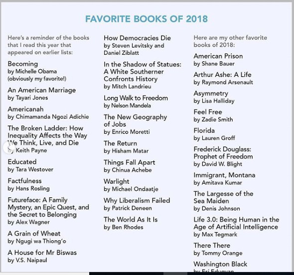Adichie’s 'Americanah' was one of Obama’s favourite 2018 books (instagram/barackobama) 