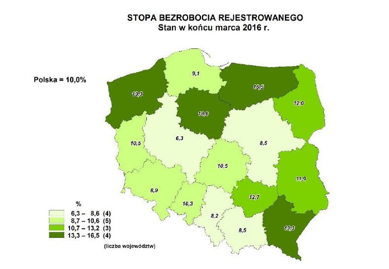 Stopa bezrobocia - marzec 2016