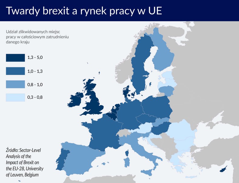 Twardy brexit rynek pracy (graf.Obserwator Finansowy)