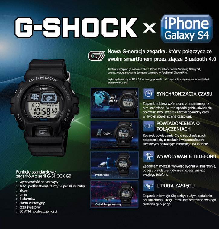 G-Shock