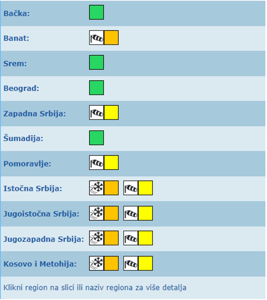 Meteoalarm za petak