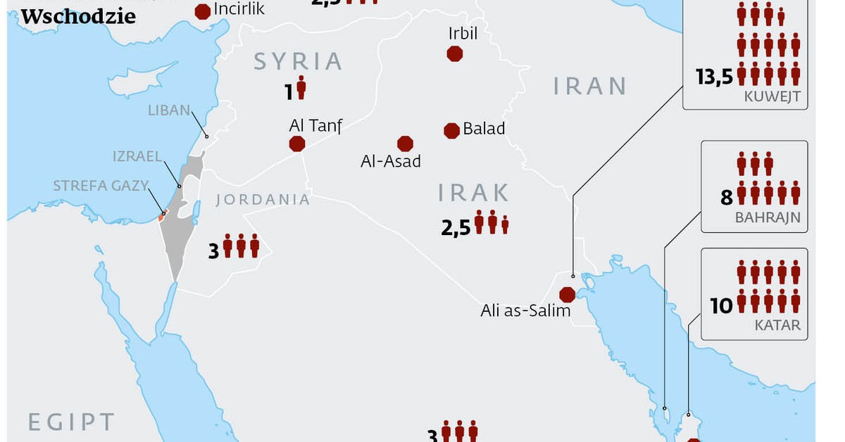 Iran uderza w amerykańskie bazy w Zatoce Perskiej. Są pierwsze ofiary