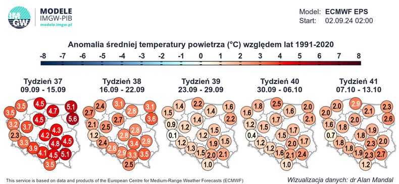 Temperatura w kolejnych tygodniach będzie nadal wysoka i może przekraczać 25 st. C