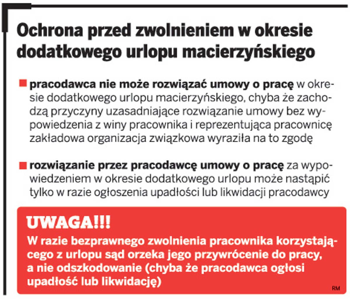 Ochrona przed zwolnieniem w okresie dodatkowego urlopu macierzyńskiego