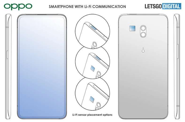 Smartfon Oppo z modułem Lo-Fi