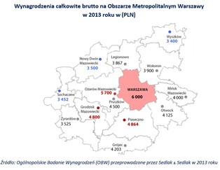 Wynagrodzenia w Warszawie i okolicach: ile zarabia stolica, a ile przedmieścia?