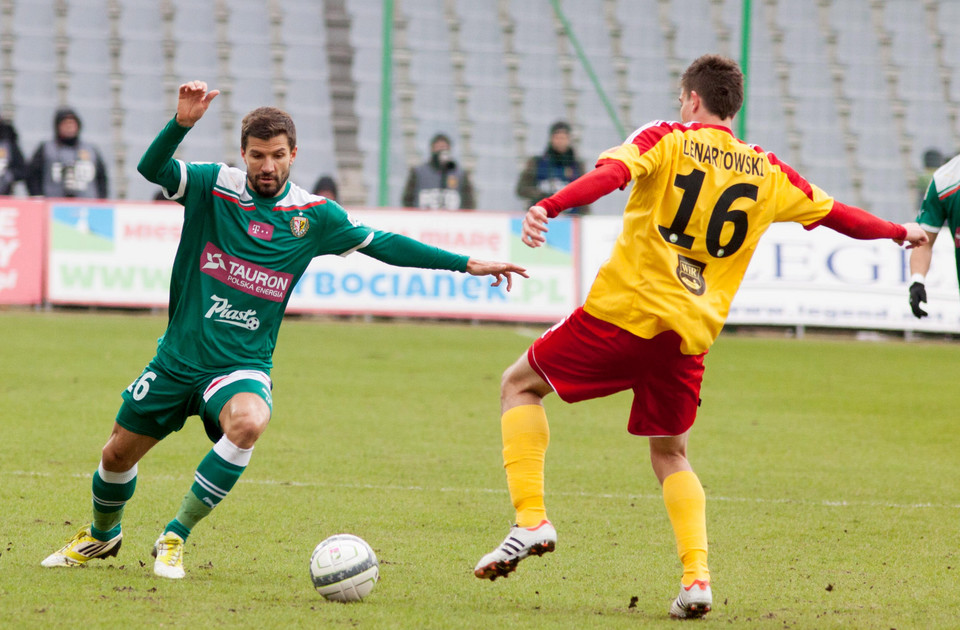 Korona Kielce - Śląsk Wrocław