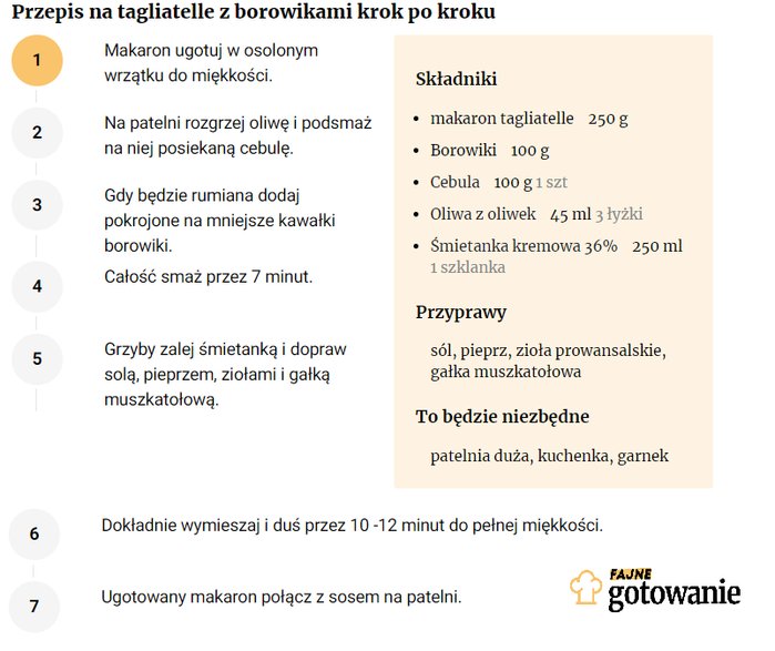 Przepis na tagliatelle z borowikami