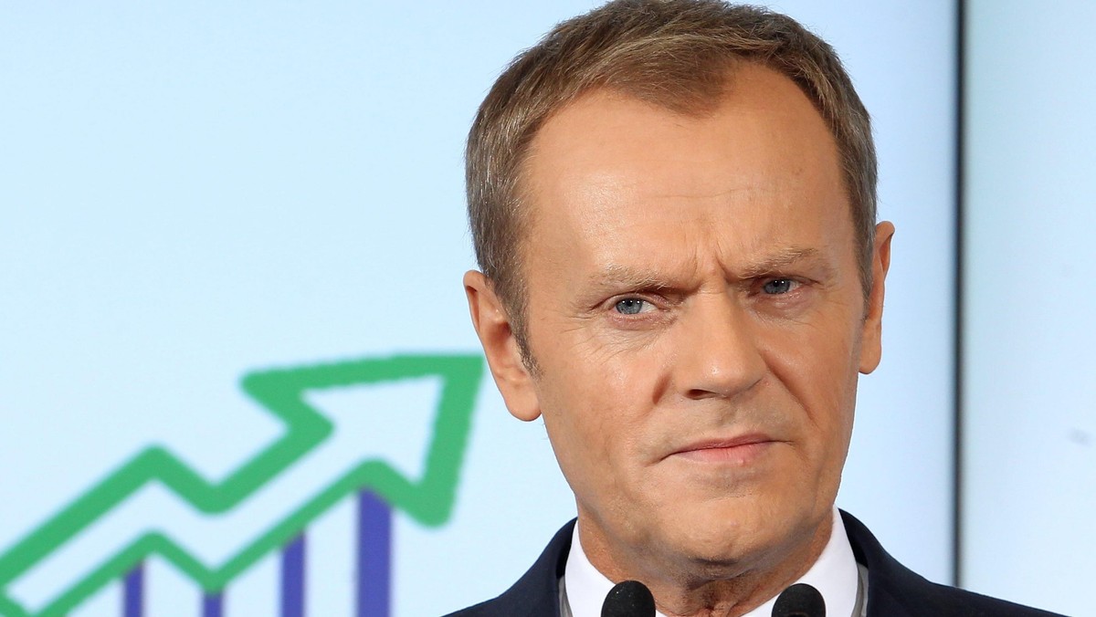 Donald Tusk wzrost gospodarczy wzrost pkb