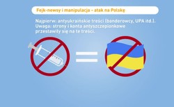 Rosyjskie fake newsy i atak na Polskę. Treści antyszczepionkowe zamienione na antyukraińskie