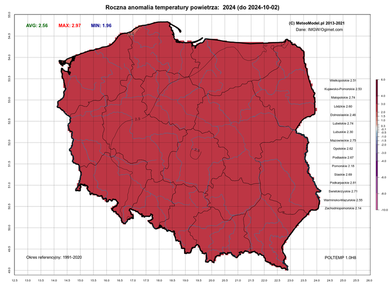 Ekstremalnie ciepły rok w Polsce