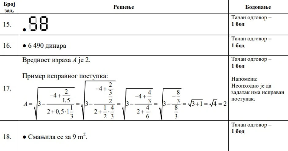Rešenja testa iz matematike