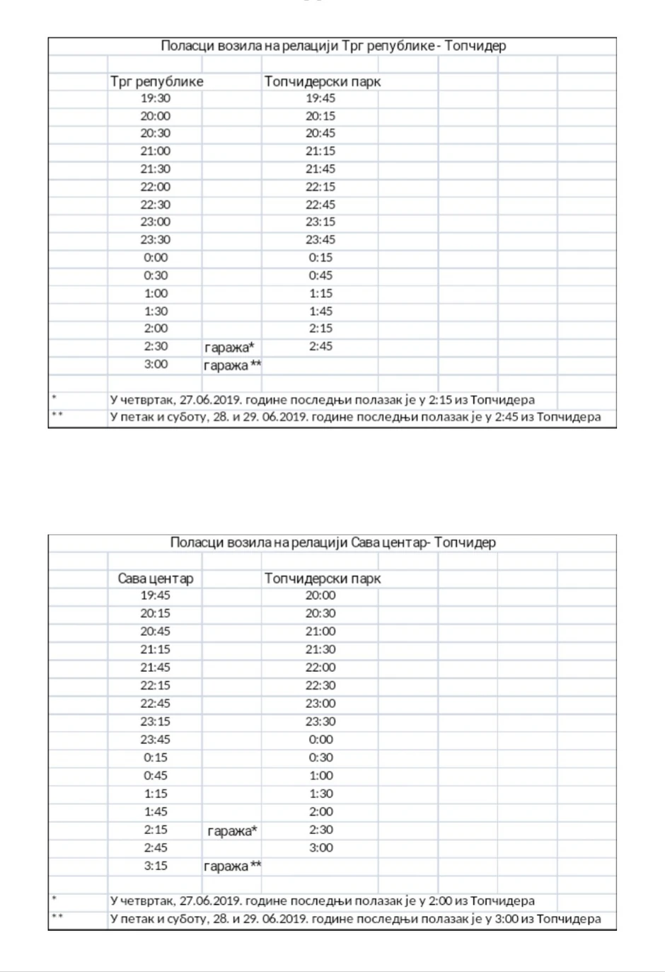 Red vožnje za obe linije prevoza