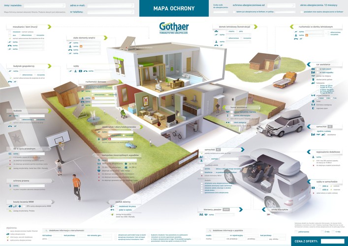 Kolejnym pomysłem jest tzw. Mapa Ochrony. – Na jednej stronie w przystępny sposób prezentujemy od czego, w jakim zakresie i na jakie kwoty chronimy naszych ubezpieczonych – mówi Anna Włodarczyk-Moczkowska, prezes Gothaer TU S.A. – Zamiast opisywać ofertę na wielu stronach, po prostu narysowaliśmy ją na jednej kartce. Papierowy drogowskaz po ubezpieczeniach Gothaer jest początkiem projektu, który będziemy rozwijać, aby ułatwiać świat ubezpieczeń.