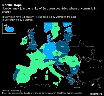Historyczna zmiana. Kobieta coraz bliżej stanowiska premiera w Szwecji