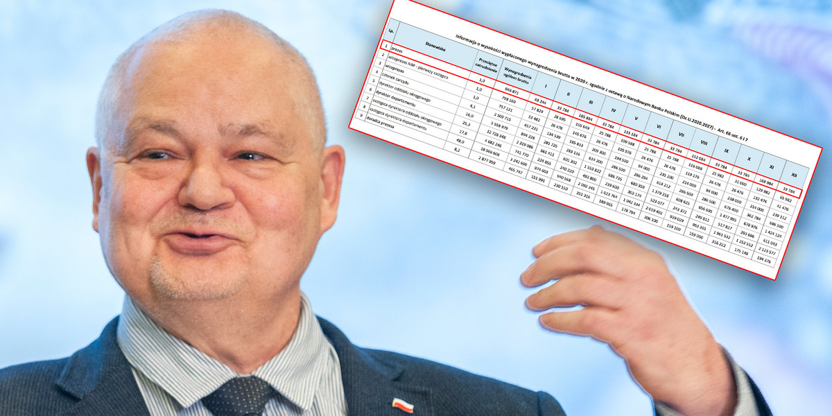 Prof. Adam Glapiński może liczyć na prawdziwą fortunę, o ile zostanie wybrany na drugą kadencję. Prezydent już złożył wniosek do Sejmu. 