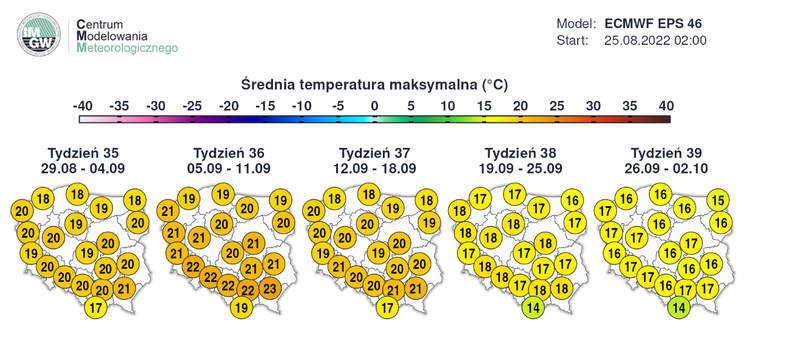 Temperatura często ma przekraczać 20 st. C