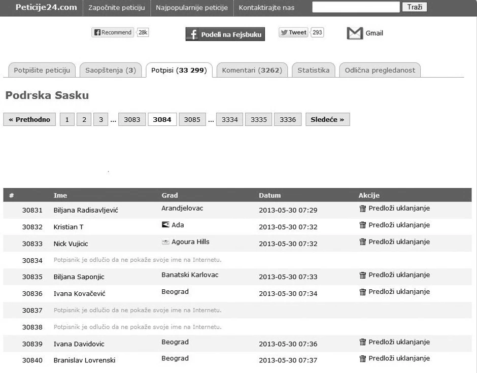 Nik Vujičić u peticiji dao potpis za slobodu Saška Bogeskog, koga je upoznao 2007.