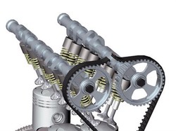 Pasek rozrządu - cała prawda