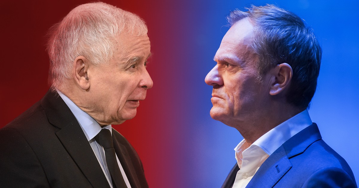 PiS wcale nie słabnie. Koalicjanci muszą szybko wyciągnąć wnioski