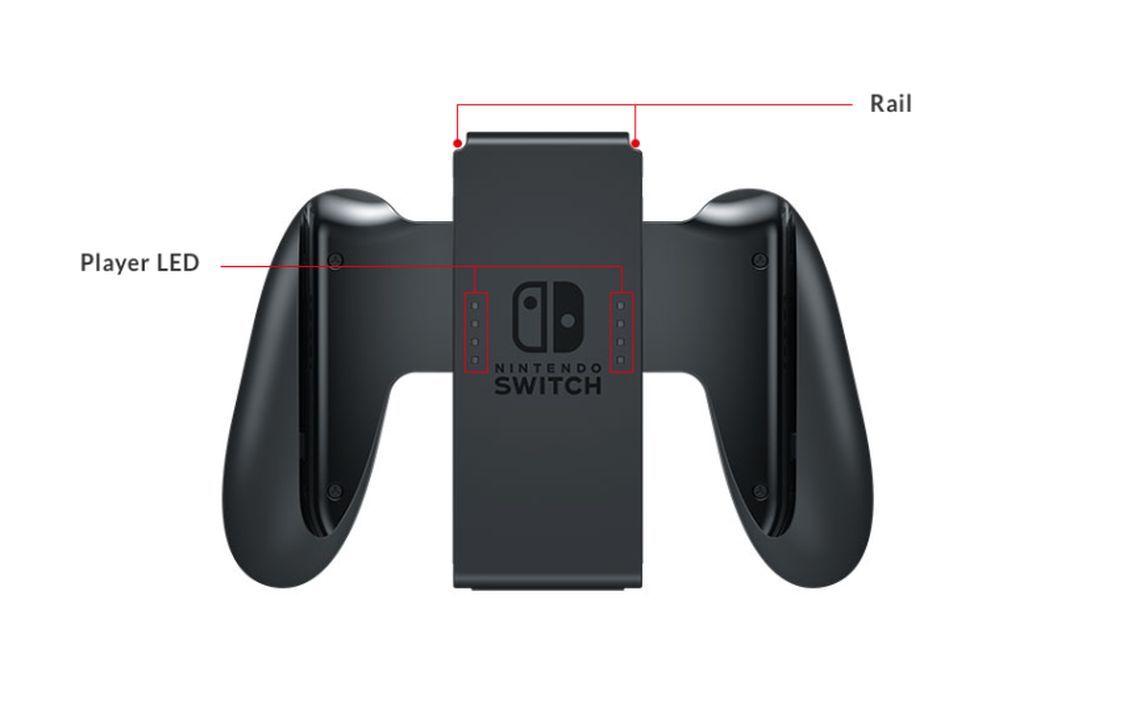 Oba ovládače sa po odňatí dajú pripevniť na držiak, ktorý supluje gamepad. (Zdroj: Nintendo)