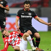 Fk Crvena Zvezde Blic Sport