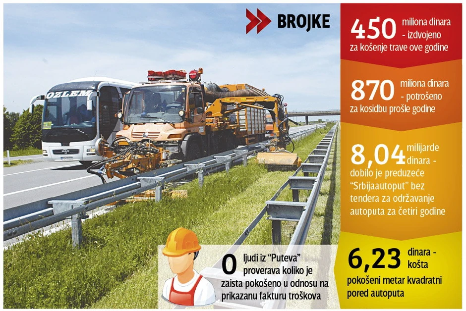 Klikni za uvećanje(+)