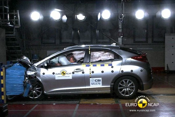 Honda Civic - crash test