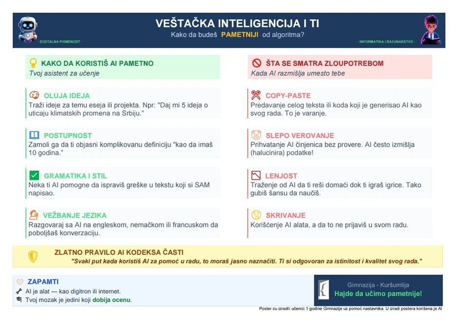 Edukativni poster "Veštačka inteligencija i ti"