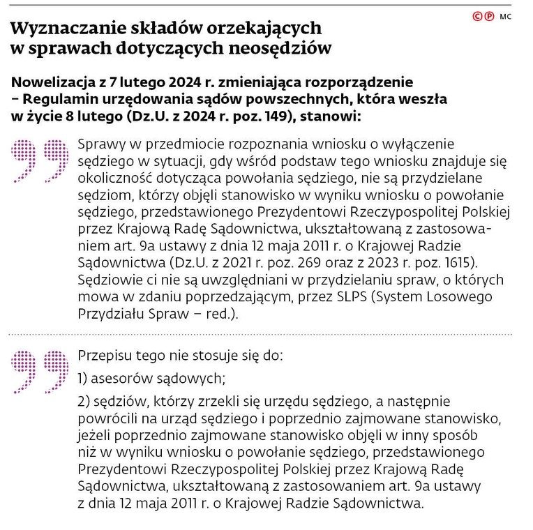 Wyznaczanie składów orzekających w sprawach dotyczących neosędziów