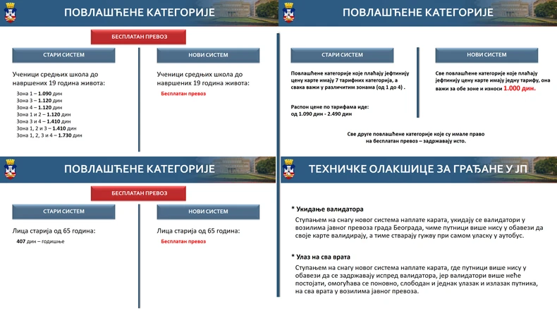 Šta se sve menja u javnom prevozu