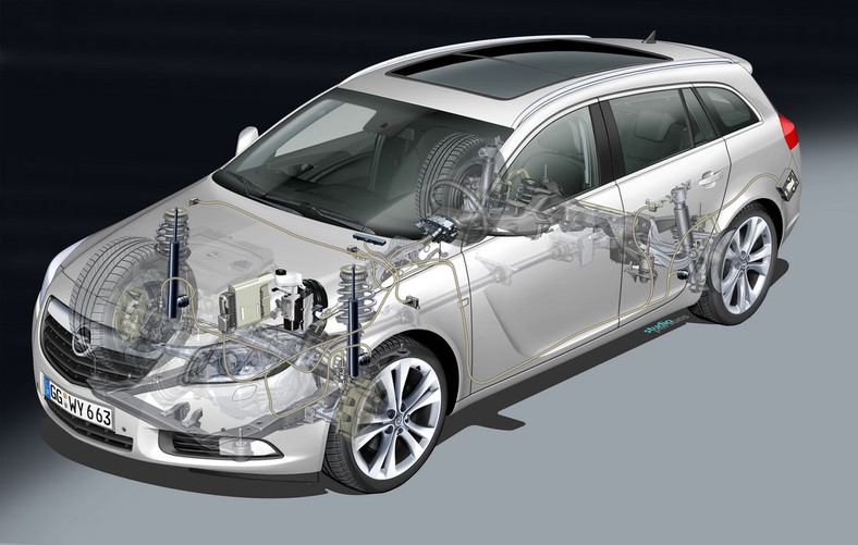 Opel Insignia – prezentacja modelu