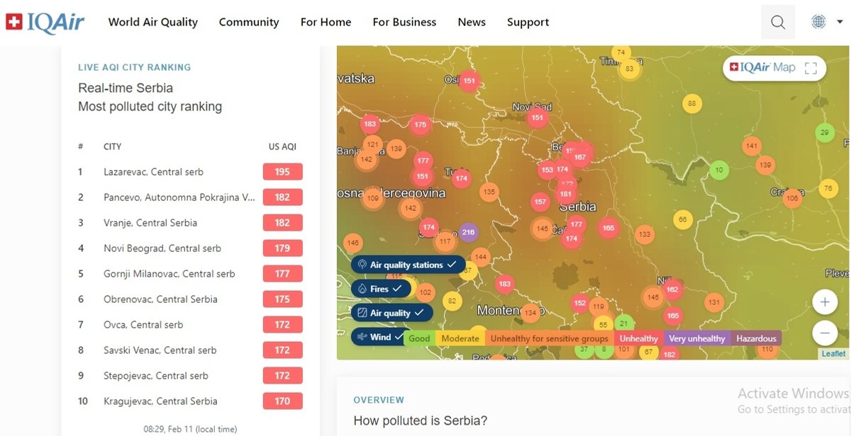 Na listi airvisual najzagađenijih gradova srbije danas je na prvom mestu lazarevac sa kategorijom vazduha "nezdrav"
