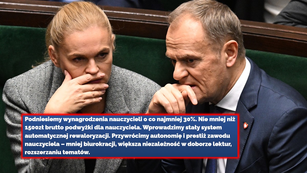 Znikający fragment ze sztandarowej obietnicy KO