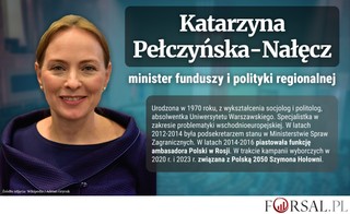 Kim jest Katarzyna Pełczyńska-Nałęcz, ministra funduszy i polityki regionalnej?