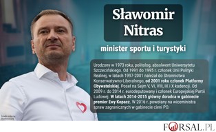 Kim jest Sławomir Nitras? Minister sportu i turystyki [BIOGRAM]